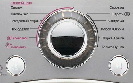 Не работает сушка в стиральной машине